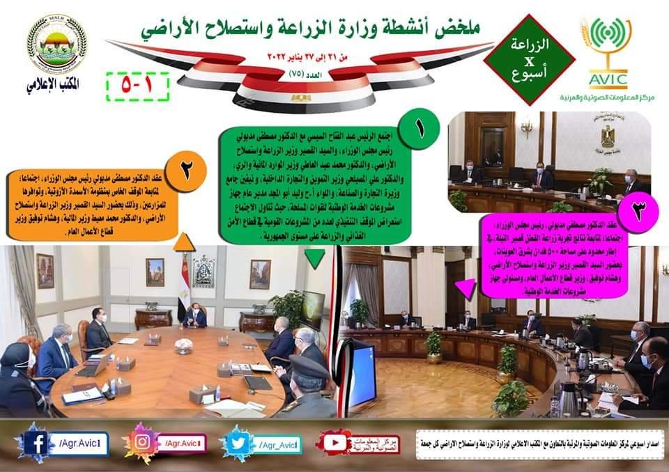 بالانفوجراف"الزراعة في أسبوع" نشرة الحصاد رقم ٧٥ لأنشطة الوزارة في الفترة من ٢١ إلى ٢٧ يناير الجاري