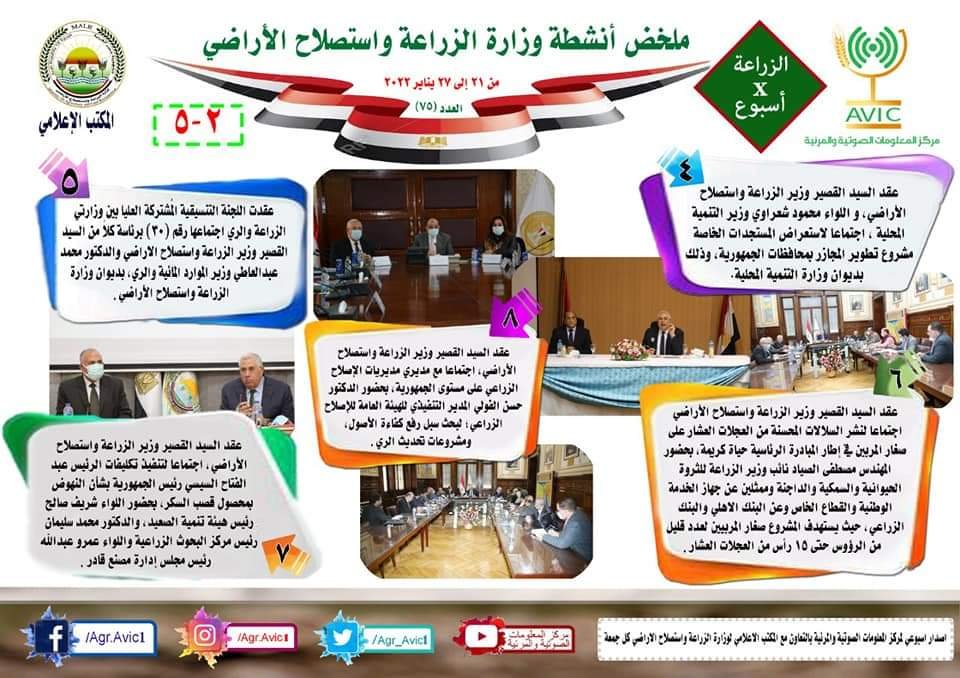 بالانفوجراف"الزراعة في أسبوع" نشرة الحصاد رقم ٧٥ لأنشطة الوزارة في الفترة من ٢١ إلى ٢٧ يناير الجاري