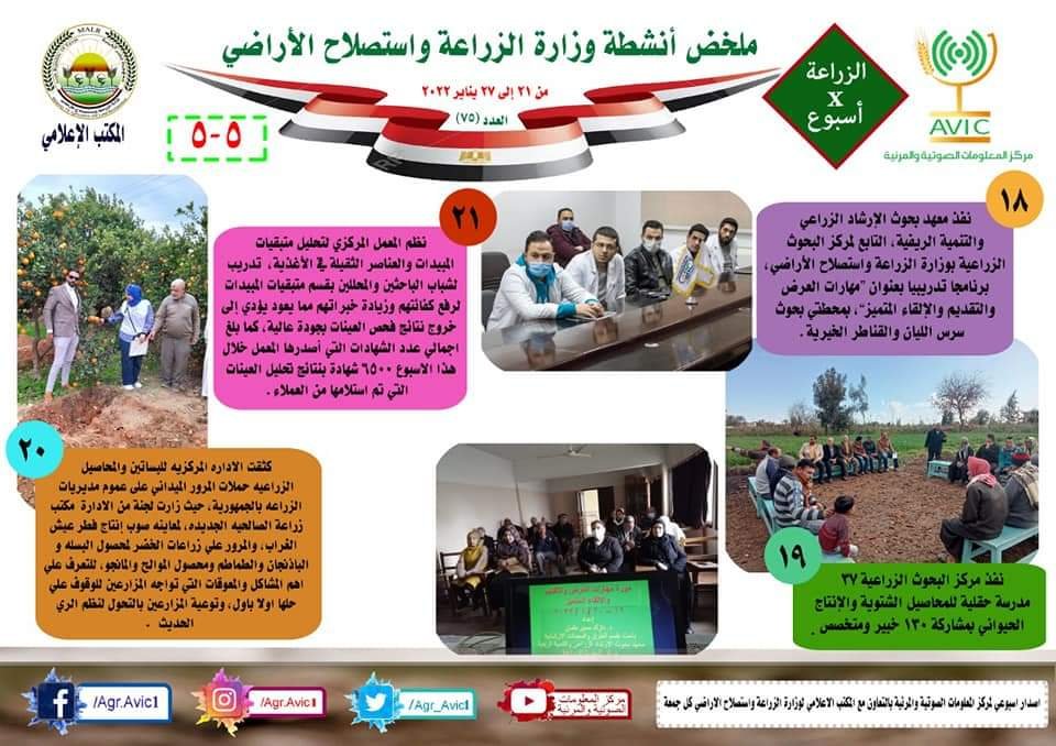 بالانفوجراف"الزراعة في أسبوع" نشرة الحصاد رقم ٧٥ لأنشطة الوزارة في الفترة من ٢١ إلى ٢٧ يناير الجاري