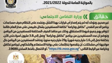 شائعة: صدور قرار بوقف برنامج "تكافل وكرامة" نتيجة لوجود عجز بالموازنة العامة للدولة ٢٠٢١/ ٢٠٢٢