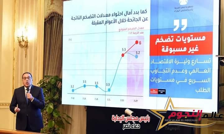 الأسبوع المقبل بدء معارض "أهلا رمضان" لتوفير السلع في الأسواق بتخفيضات وعروض مميزة 3 الأسبوع المقبل بدء معارض "أهلا رمضان" لتوفير السلع في الأسواق بتخفيضات وعروض مميزة