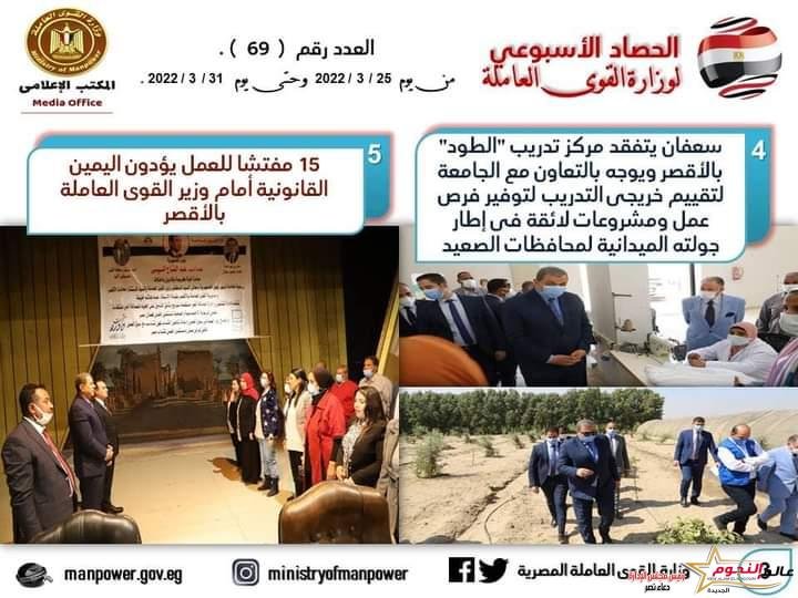 حصاد القوى العاملة في أسبوع : سعفان يتابع استراتيجية حماية العمالة غير المنتظمة بالمحافظات