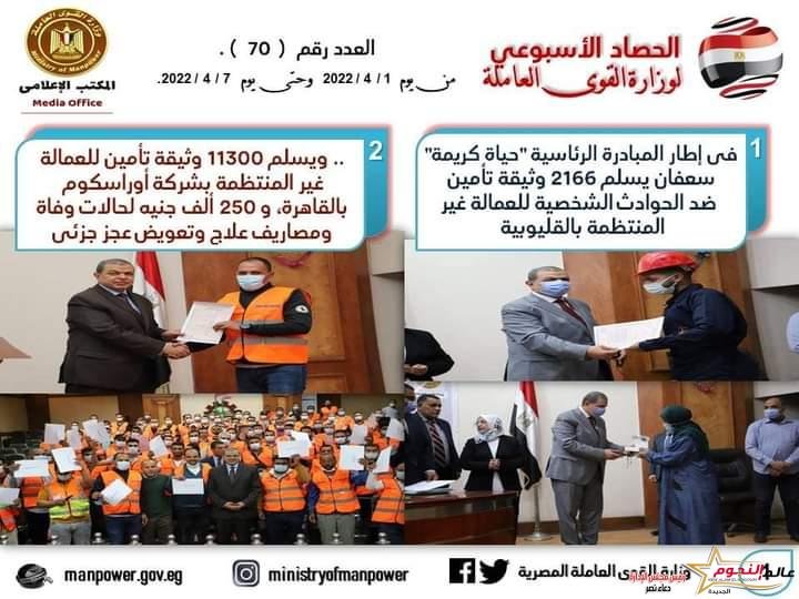 حصاد القوى العاملة في أسبوع 2 حصاد القوى العاملة في أسبوع