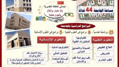 عبد الغفار يستعرض تقريرًا حول أعمال إنشاءات وتجهيزات جامعة الزقازيق الأهلية
