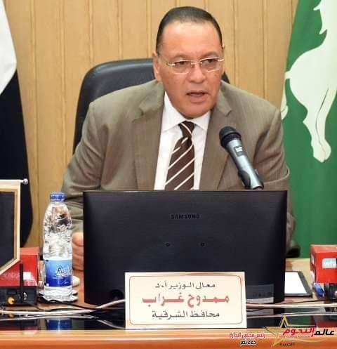 إستمرار حملات إزالة التعديات المخالفة على الأراضي الزراعية وتطبيق القانون على المخالفين بمختلف مراكز الشرقية 2 إستمرار حملات إزالة التعديات المخالفة على الأراضي الزراعية وتطبيق القانون على المخالفين بمختلف مراكز الشرقية