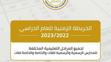 "التعليم" تعلن عن الخريطة الزمنية للعام الدراسي 2022/2023