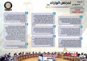 بالإنفوجراف … الحصاد الأسبوعي لمجلس الوزراء خلال الفترة من 23 حتى29يوليو 2022