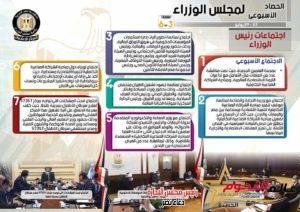 بالإنفوجراف … الحصاد الأسبوعي لمجلس الوزراء خلال الفترة من 23 حتى29يوليو 2022
