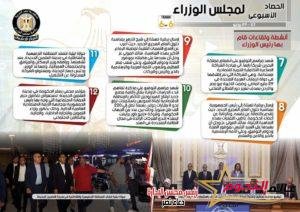 بالإنفوجراف … الحصاد الأسبوعي لمجلس الوزراء خلال الفترة من 23 حتى29يوليو 2022