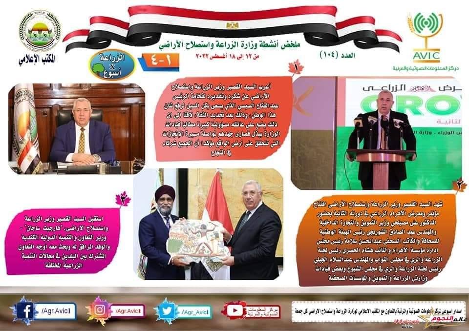 "الزراعة في أسبوع" نشرة الحصاد رقم ١٠٤ لأنشطة الوزارة في الفترة من ١٢ وحتى ١٨ أغسطس الجاري