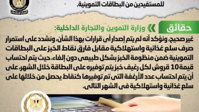 الحكومة تنفي صدور قرار بإلغاء منظومة فارق نقاط الخبز المدعم للمستفيدين من البطاقات التموينية