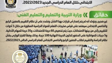 شائعة: إصدار قرار بإلغاء امتحانات الصفين الرابع والخامس الابتدائي خلال العام الدراسي الجديد