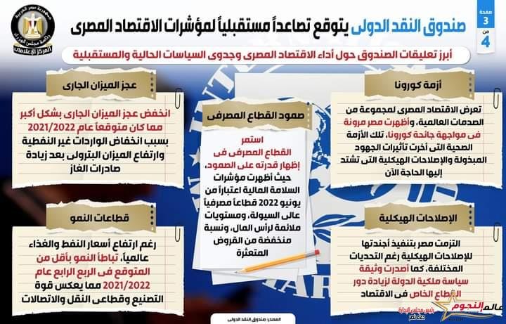 صندوق النقد الدولي يتوقع تصاعداً مستقبلياً لمؤشرات الاقتصاد المصري 