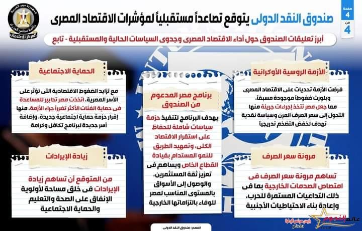 صندوق النقد الدولي يتوقع تصاعداً مستقبلياً لمؤشرات الاقتصاد المصري 