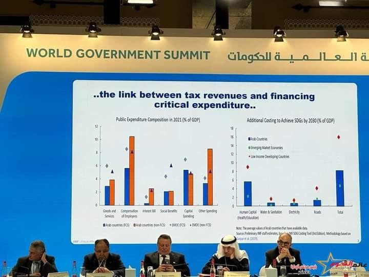 معيط توفير الموارد الإضافية اللازمة لتلبية احتياجات المواطنين وتعزيز الحماية الاجتماعية