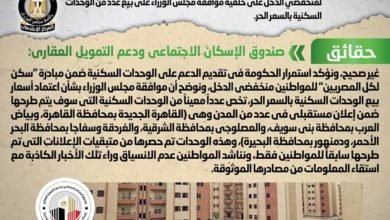 الحكومة تنفي إلغاء الحكومة الدعم على جميع الوحدات السكنية بمبادرة "سكن كل المصريين" لمنخفضي الدخل