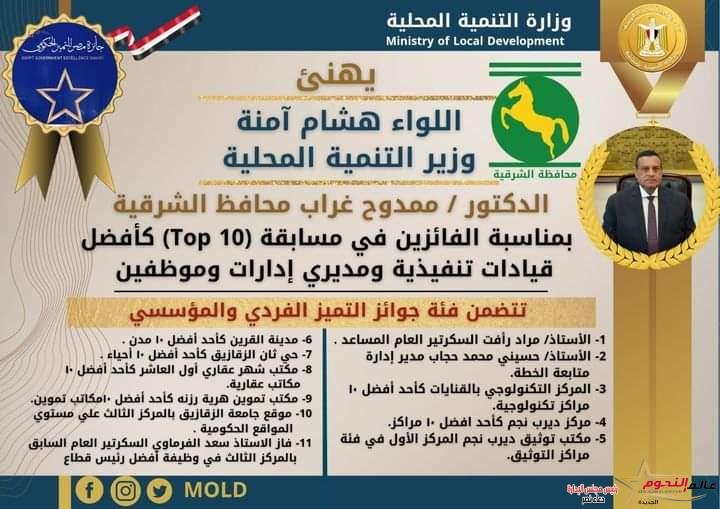 آمنه يُهنئ محافظ الشرقية بحصول المحافظة علي (11 )جائزة في مسابقة مصر للتميز الحكومي في دورتها الثالثة لعام 2022 