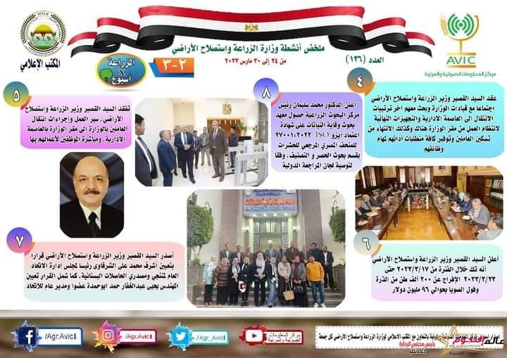  "الزراعة في أسبوع" نشرة الحصاد رقم ١٣٦ لأنشطة الوزارة 