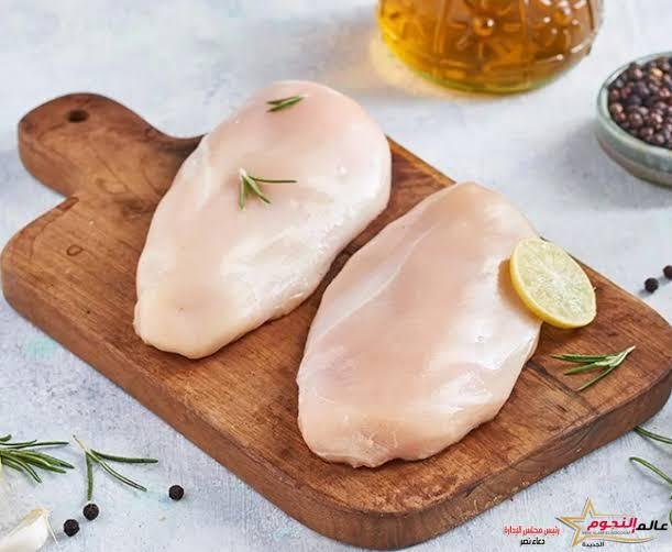 استمرار تراجع أسعار البانيه اليوم الاثنين 6-3-2023 في الأسواق