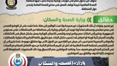 شائعة: تداول منشورات تخوف من دخول مصر في موجات وبائية جديدة 