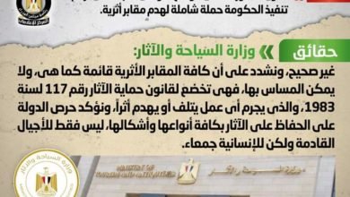 شائعة: تداول منشورات على مواقع التواصل الاجتماعي تزعم تنفيذ الحكومة حملة شاملة لهدم مقابر أثرية 