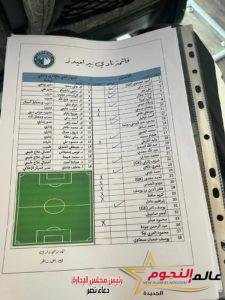 تشكيل بيراميدز في مواجهة الاتحاد السكندري بالدوري   