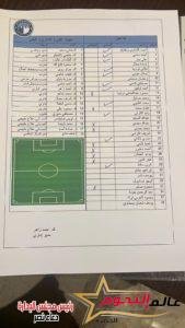 تعرف على تشكيل بيراميدز في مواجهة الإسماعيلي 3 تعرف على تشكيل بيراميدز في مواجهة الإسماعيلي