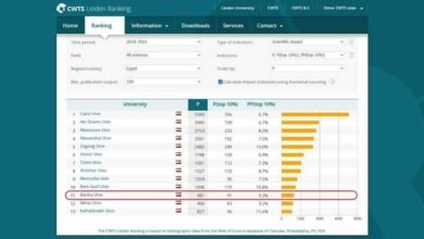 جامعة بنها تصنف عالميا بالتصنيف الهولندي ليدن 2023