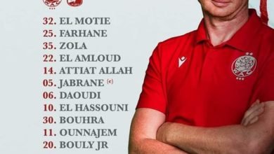 تعرف على تشكيل الوداد المغربي لمواجهة الأهلي بنهائي إفريقيا 