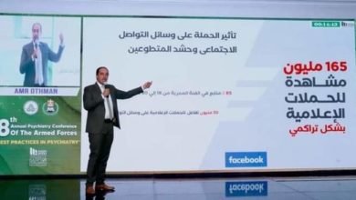 صندوق مكافحة الإدمان يستعرض الأثر المجتمعي لحملة "أنت أقوى من المخدرات" بمؤتمر الأكاديمية الطبية العسكرية