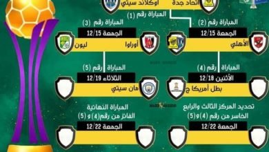الأهلي المصري يواجه الفائز من اتحاد جده وأوكلاند سيتي بكأس العالم للأندية