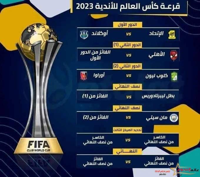 تعرف على قرعة كأس العالم للأندية بمشاركة الأهلي المصري 