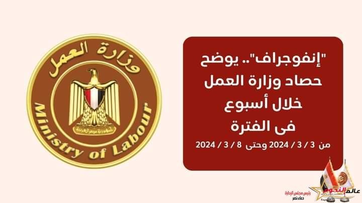 حصاد وزارة العمل في 7 أيام 2 حصاد وزارة العمل في 7 أيام