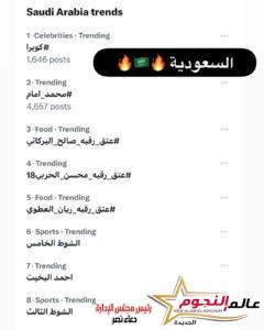 محمد إمام ومسلسل كوبرا يتصدران ترند موقع x في مصر والدول العربية