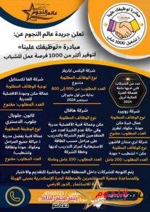 دعاء نصر تبدأ فى تنفيذ مبادرة "توظيفك .... علينا " برعاية اللواء الشريف محافظ الإسكندرية 