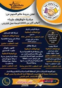 جريدة عالم النجوم تعلن عن مبادرة « توظيفك علينا » لتوفير أكثر من 1000 فرصة عمل للشباب بـ رعاية محافظ الإسكندرية