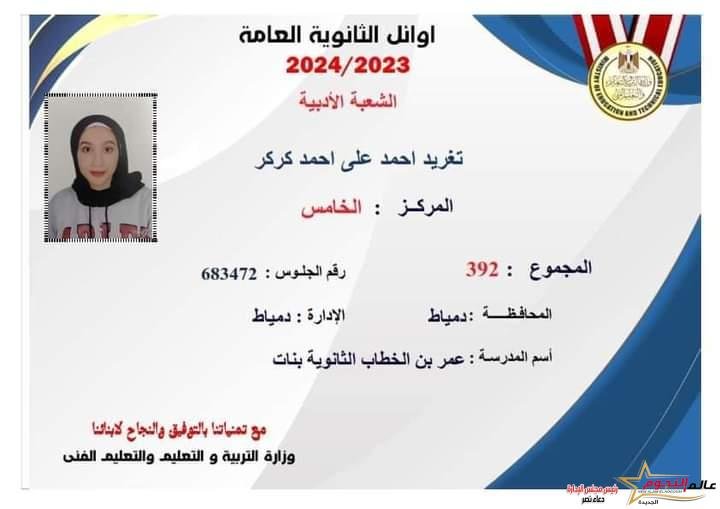 محافظ دمياط يُهنئ الطالب إياد حسن الحاصل على المركز الثالث مكرر والطالبة تغريد كركر الحاصلة على المركز الخامس على مستوى الجمهورية 3 محافظ دمياط يُهنئ الطالب إياد حسن الحاصل على المركز الثالث مكرر والطالبة تغريد كركر الحاصلة على المركز الخامس على مستوى الجمهورية