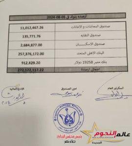 مصطفى كامل يعلن تحقيق 272 مليون و122ألف جنيه إيرادات لنقابة الموسيقيين