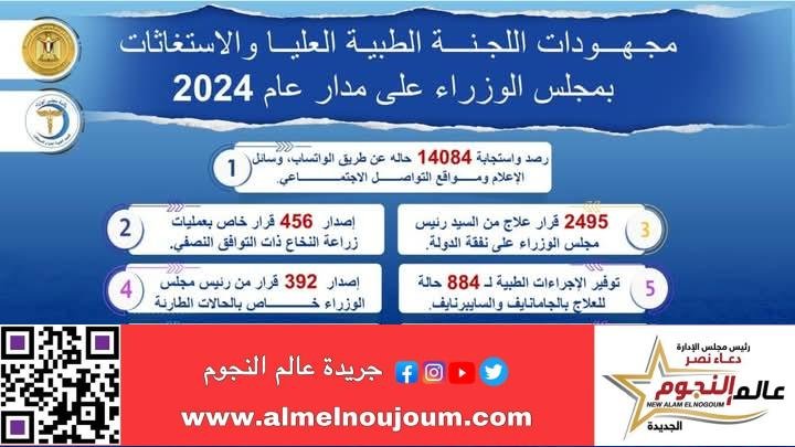 رئيس الوزراء يتابع جهود اللجنة الطبية العليا والاستغاثات خلال عام 2 رئيس الوزراء يتابع جهود اللجنة الطبية العليا والاستغاثات خلال عام