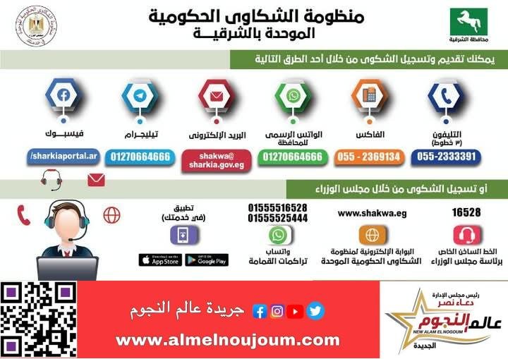 منظومة الشكاوى الحكومية الموحدة بمحافظة الشرقية تستجيب لـ (2092) شكوى وطلب خلال شهر يناير الماضي