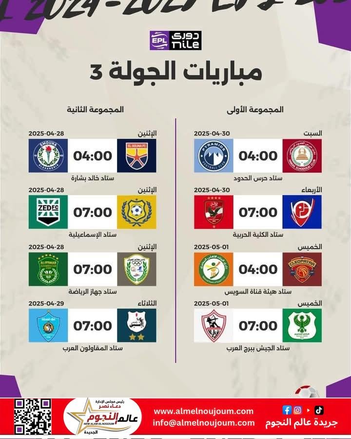 أخبار من دوري نايل بعد إستئنافه 4 أخبار من دوري نايل بعد إستئنافه