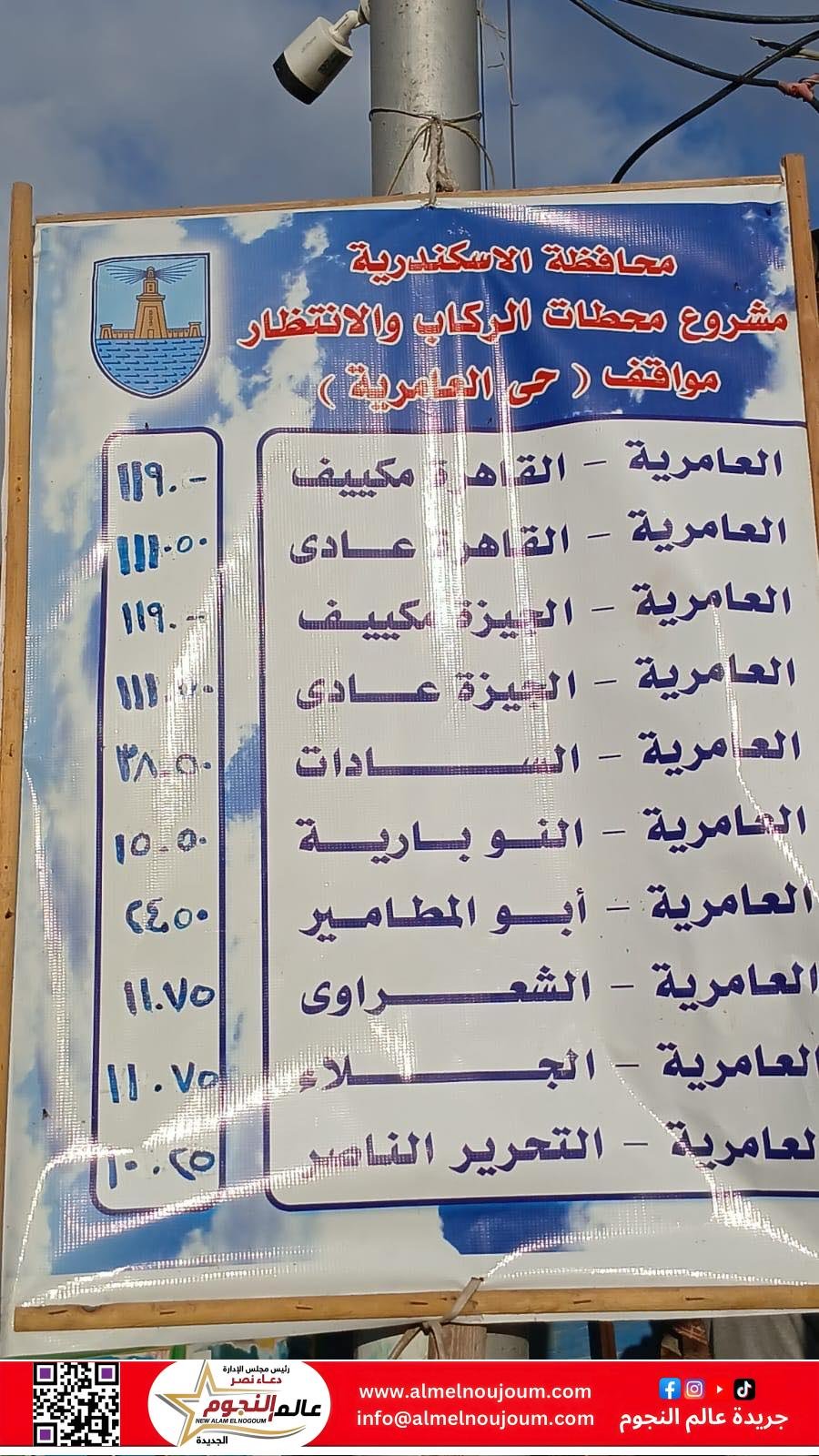 محافظ الإسكندرية يوجه رؤساء الأحياء بالمرور على المواقف ومحطات الوقود 