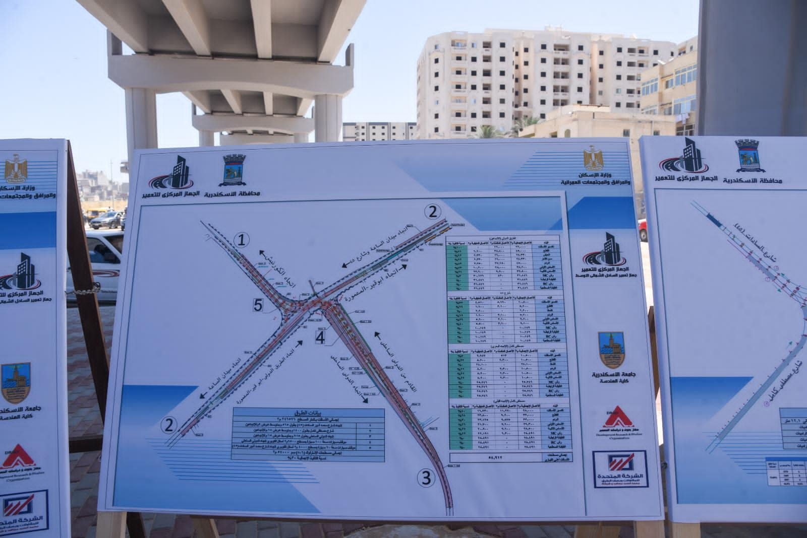 وزير الإسكان ومحافظ الإسكندرية يتفقدان مشروع إنشاء كوبرى 45 "محور السادات"
