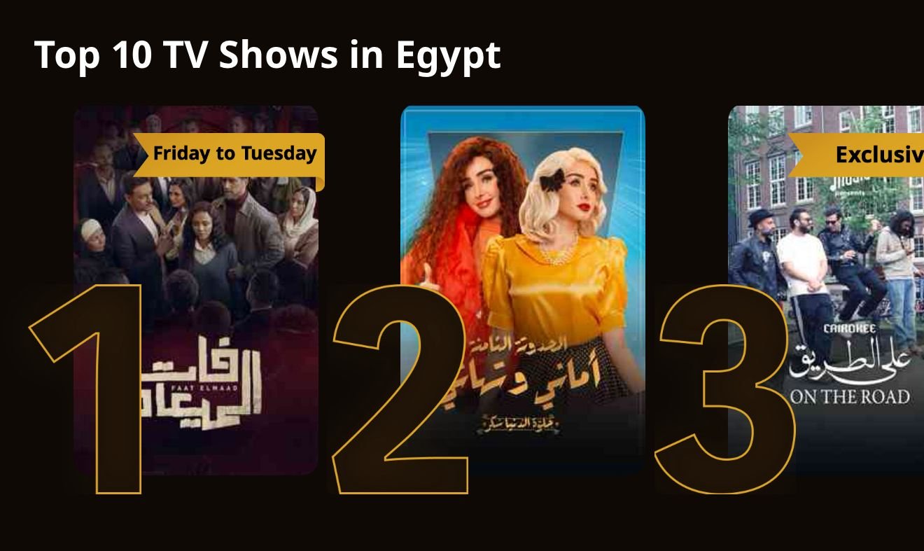 بعد أكثر من 4 سنوات.. عودة "أماني وتهاني" من مسلسل "حلوة الدنيا سكر" لقائمة الأعلى مشاهدة على WATCH IT 2 بعد أكثر من 4 سنوات.. عودة "أماني وتهاني" من مسلسل "حلوة الدنيا سكر" لقائمة الأعلى مشاهدة على WATCH IT