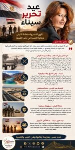 عيد تحرير سيناء.. ذكرى النصر واستعادة الأرض وبداية التنمية في أرض الفيروز