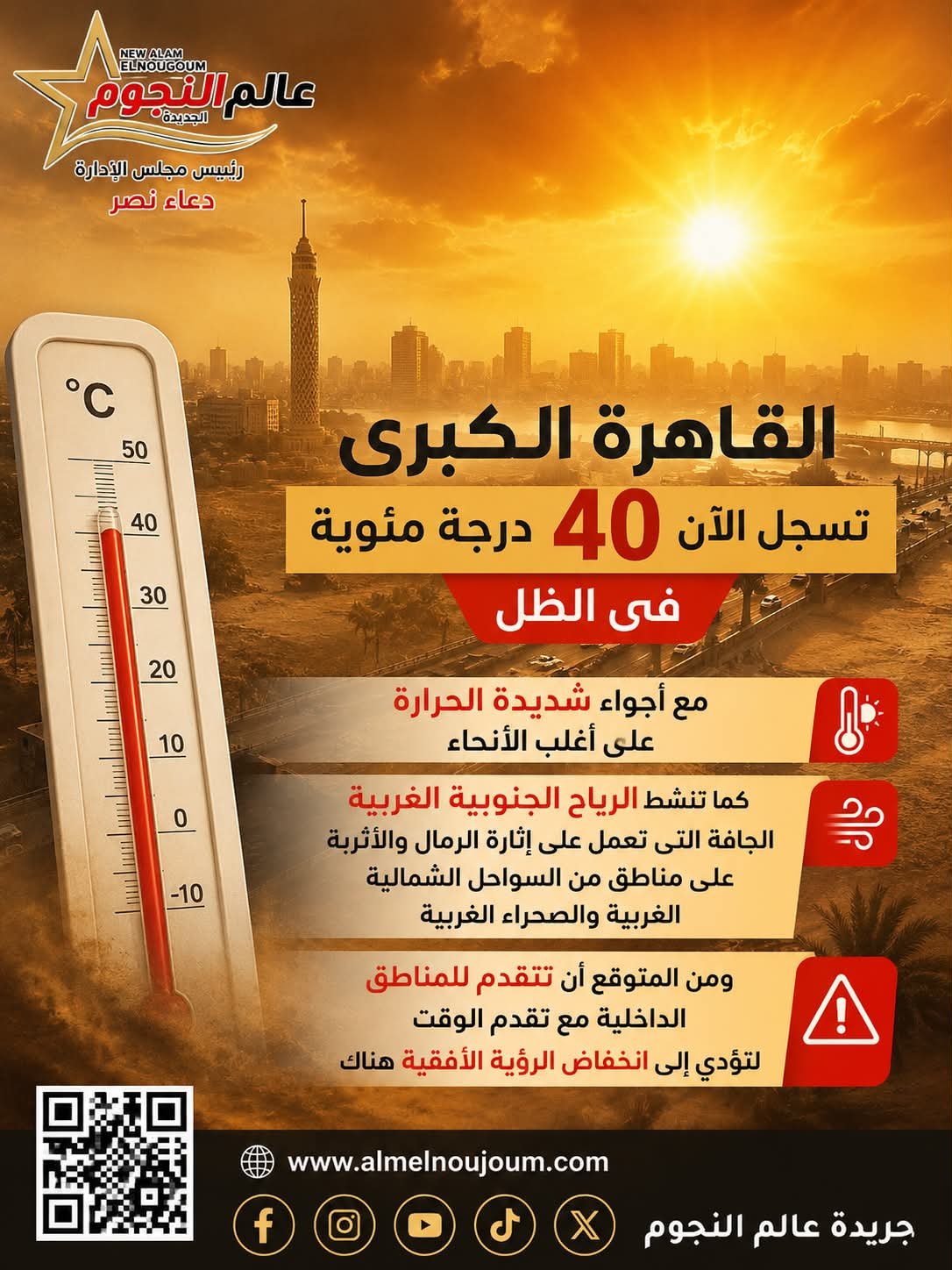 القاهرة تسجل 40 درجة مئوية.. موجة شديدة الحرارة تضرب أغلب الأنحاء ورياح مثيرة للرمال والأتربة