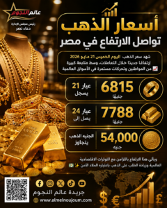 ارتفاع سعر الذهب اليوم في مصر.. عيار 21 يسجل قفزة جديدة 3 ارتفاع سعر الذهب اليوم في مصر.. عيار 21 يسجل قفزة جديدة