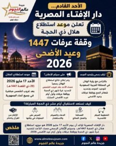 دار الإفتاء المصرية تعلن موعد استطلاع هلال ذي الحجة 1447.. وترقب رسمي لتحديد وقفة عرفات وعيد الأضحى 2026 3 دار الإفتاء المصرية تعلن موعد استطلاع هلال ذي الحجة 1447.. وترقب رسمي لتحديد وقفة عرفات وعيد الأضحى 2026