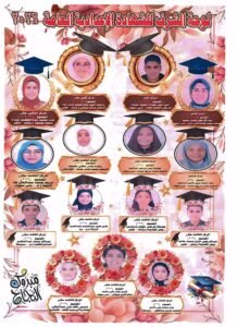 أسماء أوائل الشهادة الإعدادية ببني سويف 2026 … 13 طالبًا يتصدرون النتائج 2 أسماء أوائل الشهادة الإعدادية ببني سويف 2026 … 13 طالبًا يتصدرون النتائج