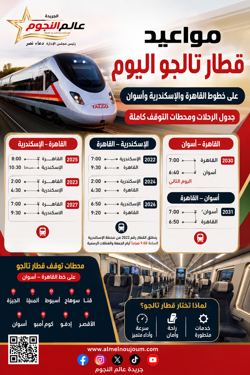 مواعيد قطار تالجو اليوم على خطوط القاهرة والإسكندرية وأسوان.. جدول الرحلات ومحطات التوقف كاملة